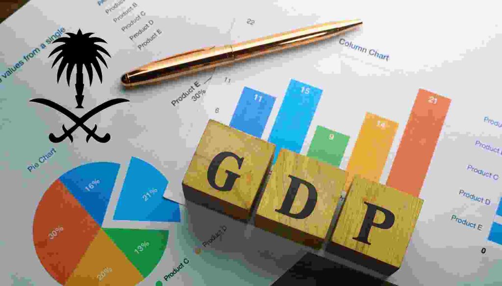 saudi arabia gdp 2024 من المتوقع أن يصل إلى 1,107 مليار دولار، مع تفاصيل حول التوسعات الاقتصادية والاستثمارات ضمن رؤية 2030.