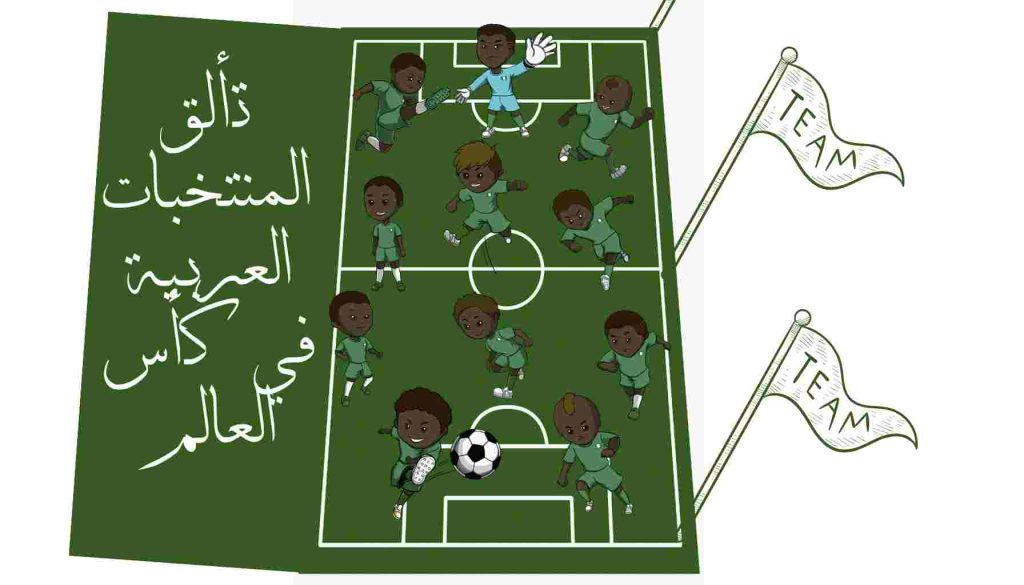 تألق المنتخبات العربية في كأس العالم: اكتشف تاريخ تأهل المنتخبات العربية وأبرز اللحظات، مع التركيز على إنجاز المغرب التاريخي في قطر 2022.